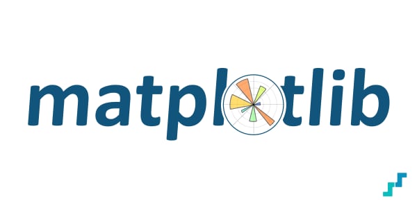 Matplotlib Basics