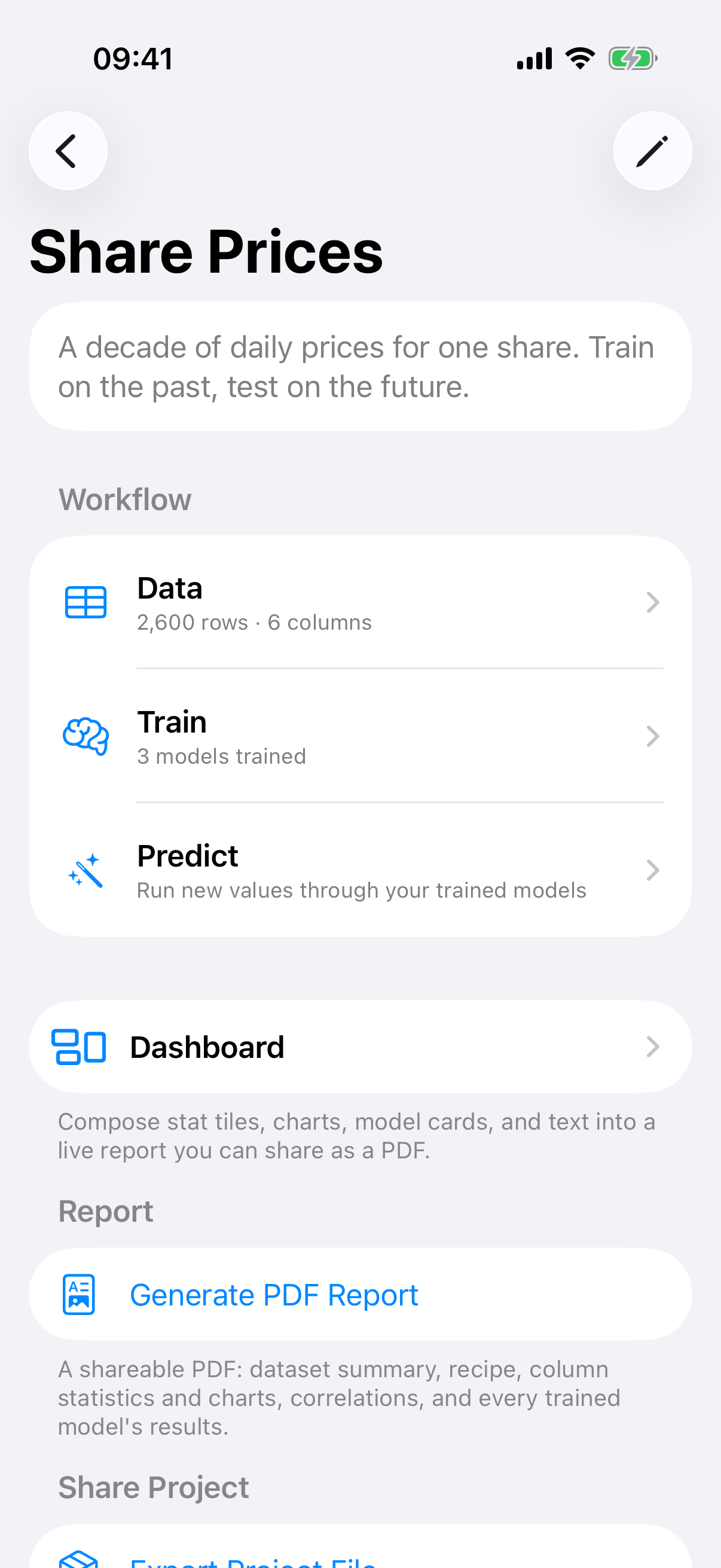project report share