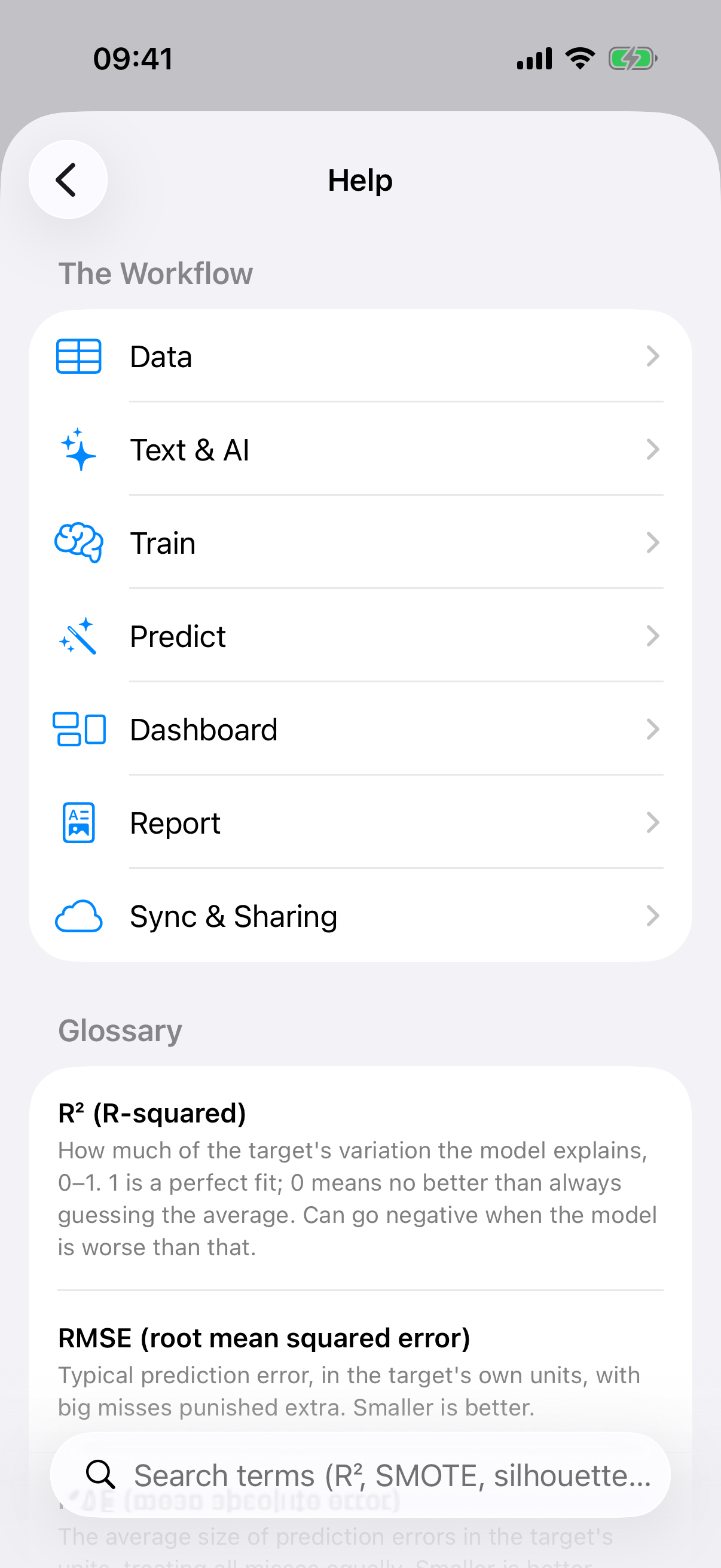help glossary