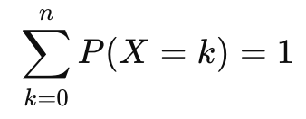 Binomial sum all ways Formula
