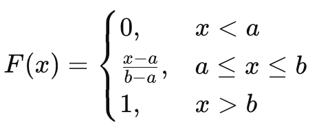 Continuous Uniform CDF Formula