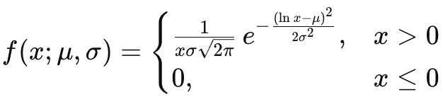 Log Normal PDF Formula