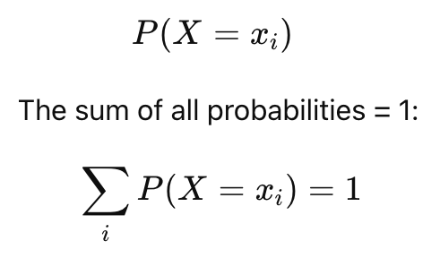 PMF Formula