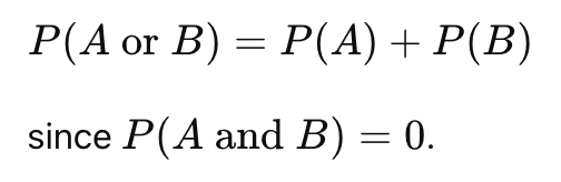 Probability Addition Rule Mutually Exclusive
