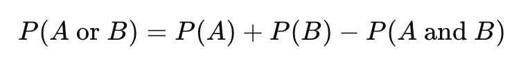 Probability Addition Rule Non Mutually Exclusive