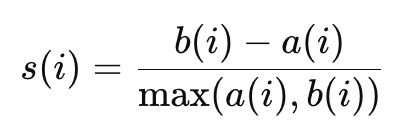 silohouette score formula