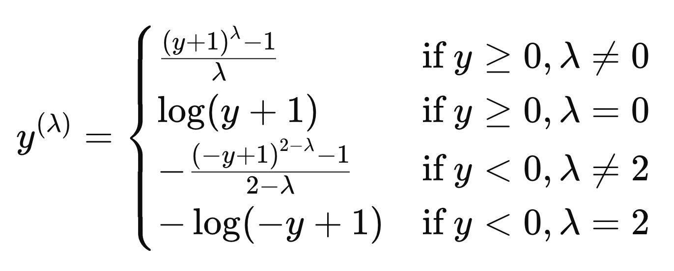 Yeo-Johnson Formula